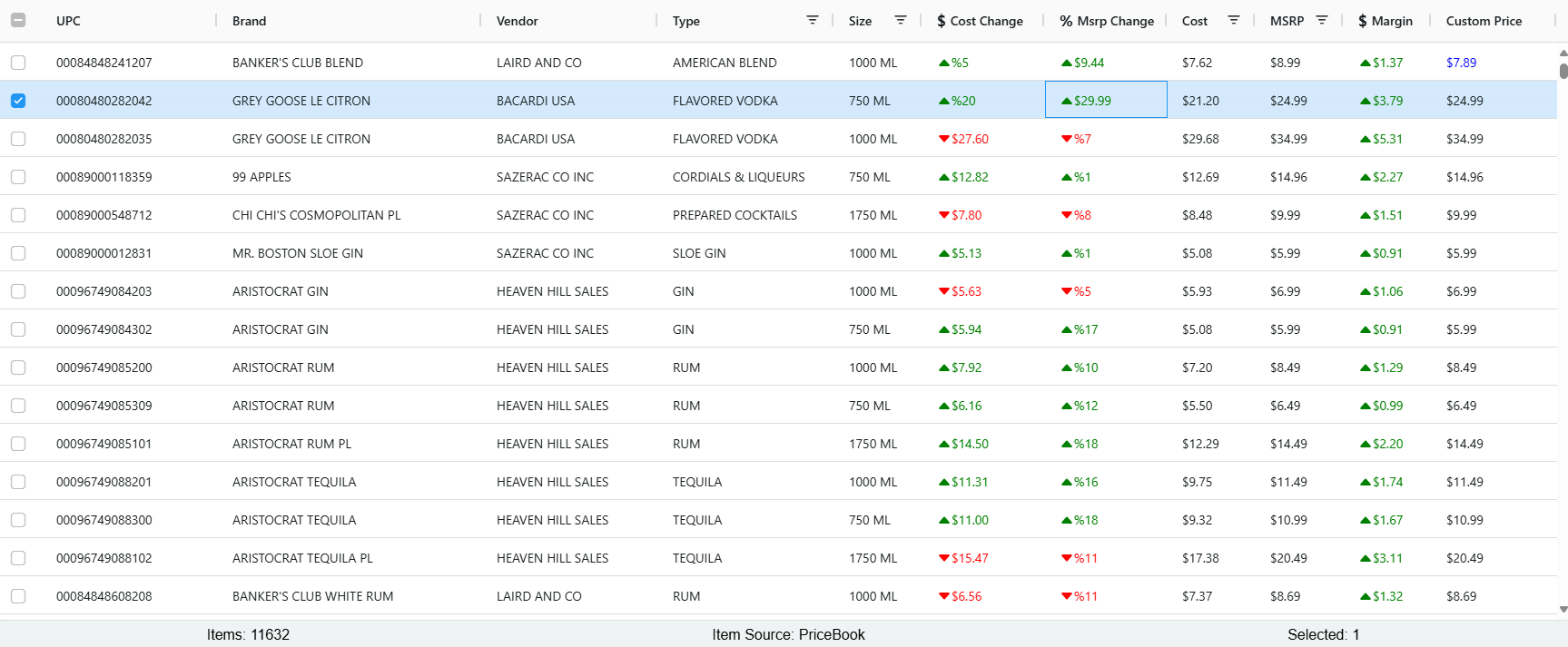 image of price changes